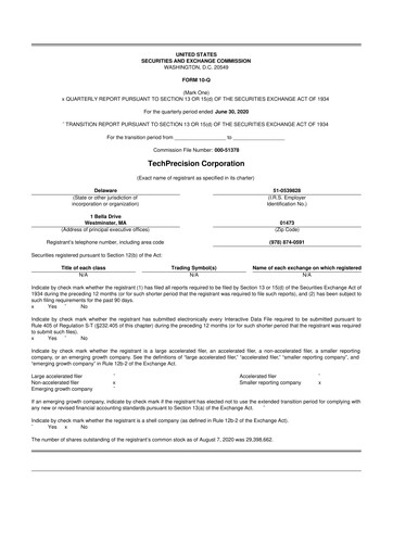 Miniature TechPrecision 10-Q Rapport trimestriel 2021 
