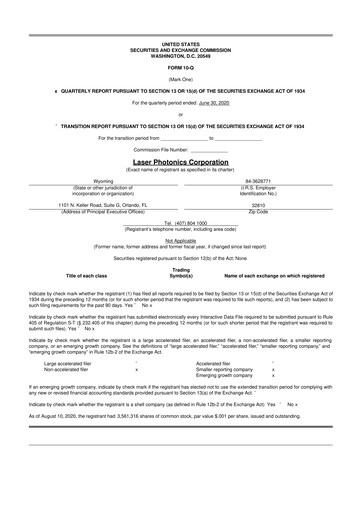 Miniature Laser Photonics 10-Q Rapport trimestriel  