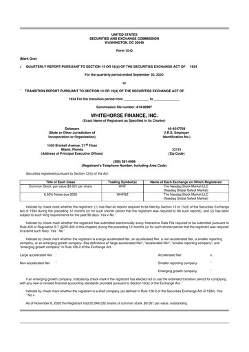 Thumbnail WhiteHorse Finance 10-Q Quarterly Report FY 