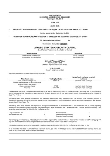 Thumbnail Global Business Travel Group 10-Q Quarterly Report FY2020 