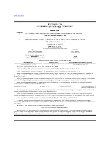 Thumbnail Innoviva 10-K Annual Report 2020