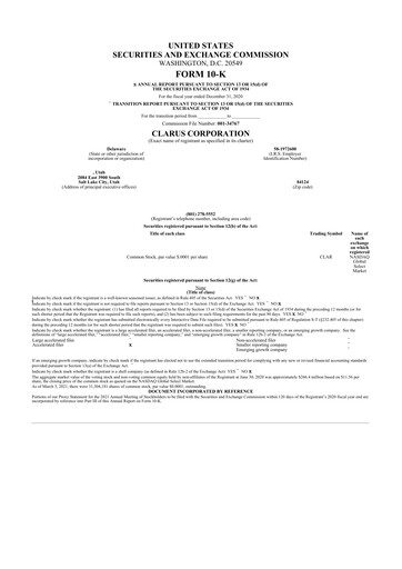 Thumbnail Clarus
 10-K Annual Report 2020