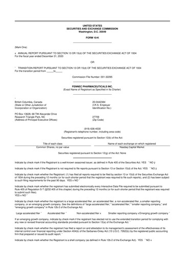 Miniature Fennec Pharmaceuticals 10-K Rapport annuel 2020