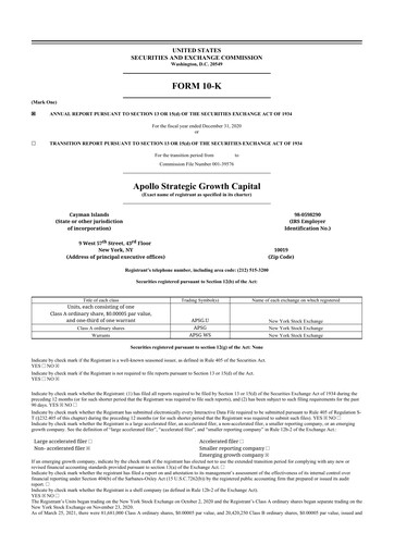 Thumbnail Global Business Travel Group 10-K Annual Report 2020