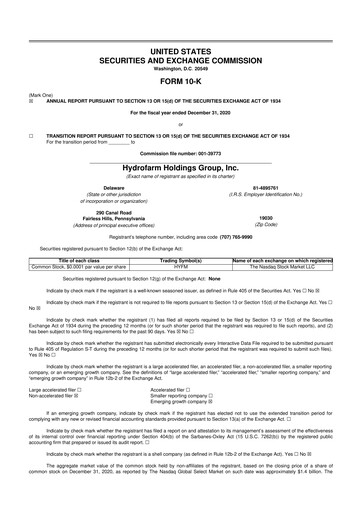 Thumbnail Hydrofarm 10-K Annual Report 