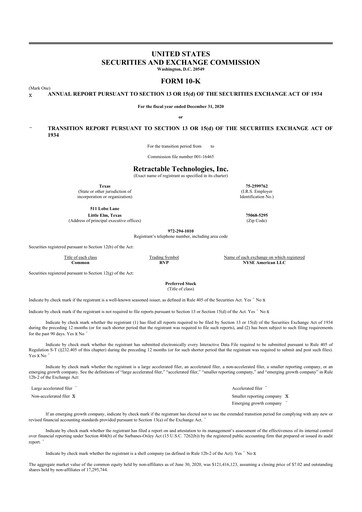 Thumbnail Retractable Technologies 10-K Annual Report 2020