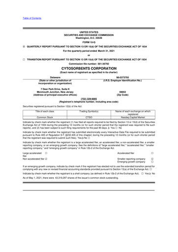 Miniature Cytosorbents 10-Q Rapport trimestriel  