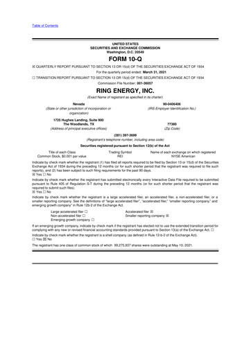 Miniature Ring Energy
 10-Q Rapport trimestriel 2021 