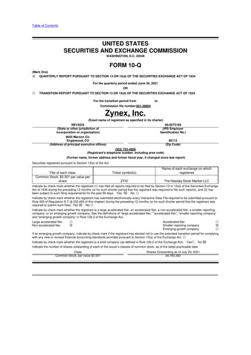 Thumbnail Zynex 10-Q Quarterly Report FY2021 