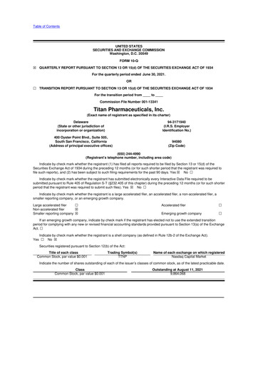 Thumbnail Titan Pharmaceuticals
 10-Q Quarterly Report FY2021 