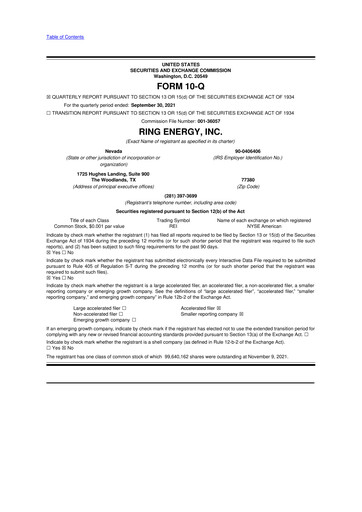 Miniature Ring Energy
 10-Q Rapport trimestriel 2021 