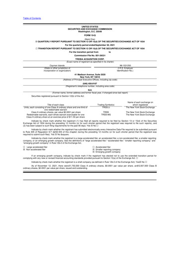 Thumbnail System1 10-Q Quarterly Report FY2021 