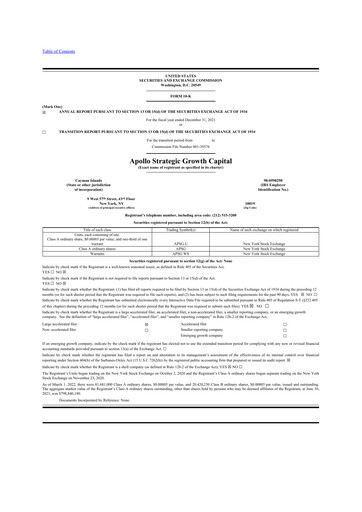 Thumbnail Global Business Travel Group 10-K Annual Report 2021