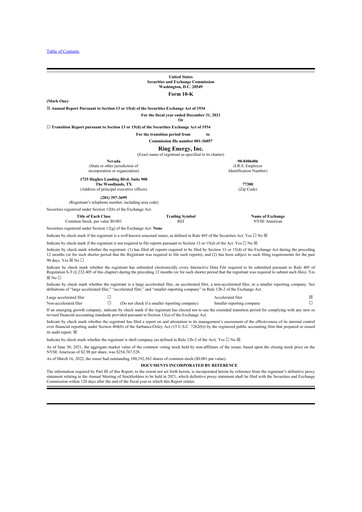 Thumbnail Ring Energy
 10-K Annual Report 2021