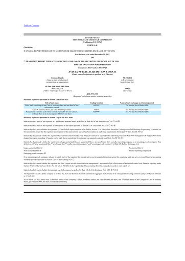 Thumbnail OmniAb 10-K Annual Report 2021