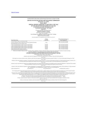 Thumbnail Vale 20-F Annual Report 2021