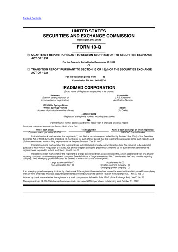 Thumbnail IRadimed 10-Q Quarterly Report FY2022 