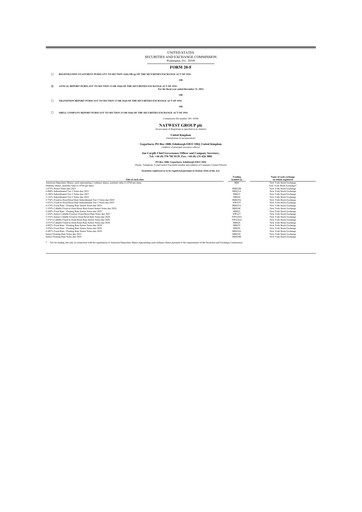 Miniature NatWest Group 20-F Rapport annuel 2022