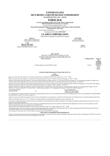 Thumbnail Clarus
 10-K Annual Report 2022