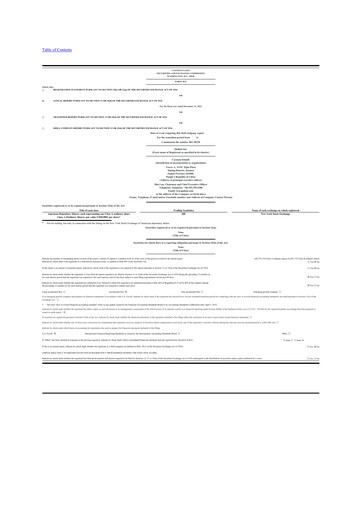 Thumbnail Qudian
 20-F Annual Report 2022