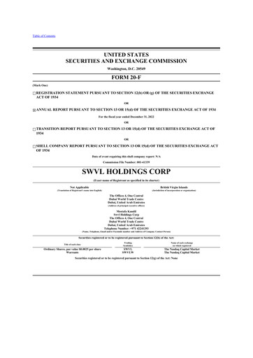 Thumbnail Swvl Holdings 20-F Annual Report 