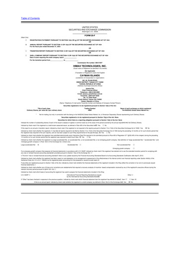 Miniature Himax Technologies 20-F Rapport annuel 2023