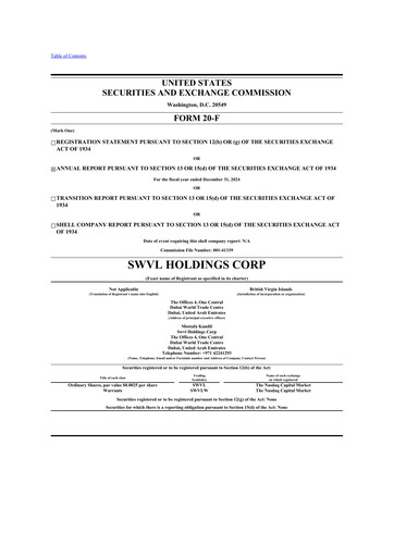 Thumbnail Swvl Holdings 20-F Annual Report 2024