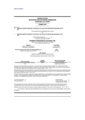 Thumbnail Harmony Biosciences 10-Q Quarterly Report FY 
