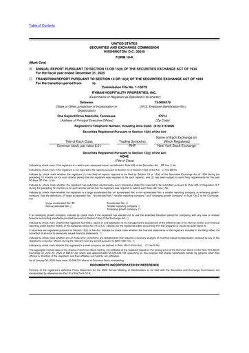 Thumbnail Ryman Hospitality Properties 10-K Annual Report 2025