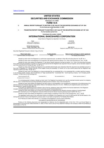 Thumbnail International Bancshares Corp 10-K Annual Report 2025