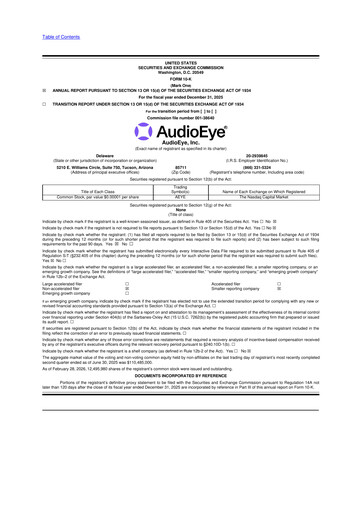 Thumbnail AudioEye 10-K Annual Report 2025
