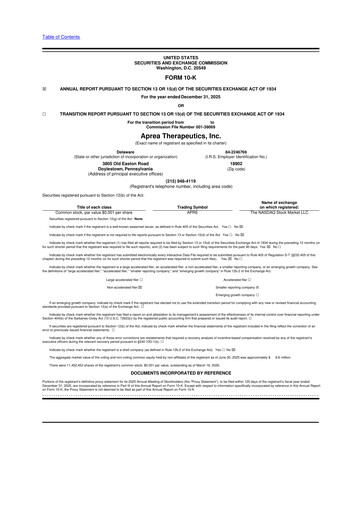 Thumbnail Aprea Therapeutics 10-K Annual Report 2025