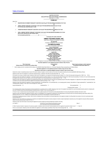 Miniature Himax Technologies 20-F Rapport annuel 2025