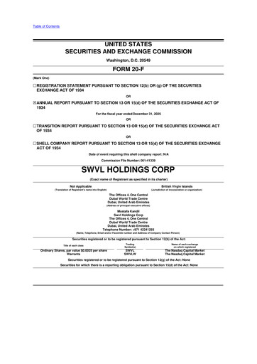 Thumbnail Swvl Holdings 20-F Annual Report 