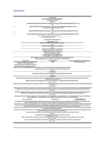 Thumbnail Redhill Biopharma 20-F Annual Report 