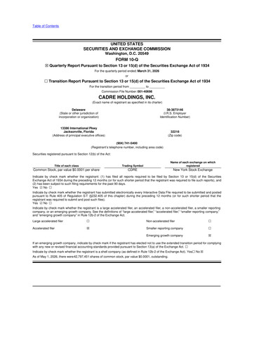 Miniature Cadre Holdings, Inc. 10-Q Rapport trimestriel  