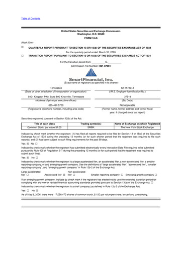 Thumbnail SmartFinancial (SmartBank) 10-Q Quarterly Report FY 