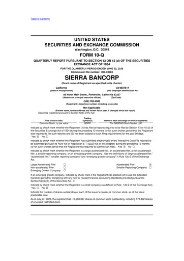 Thumbnail Sierra Bancorp
 10-Q Quarterly Report FY2026 