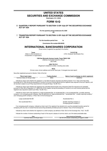 Thumbnail International Bancshares Corp 10-Q Quarterly Report FY2026 