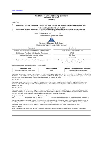 Thumbnail SmartFinancial (SmartBank) 10-Q Quarterly Report FY2026 
