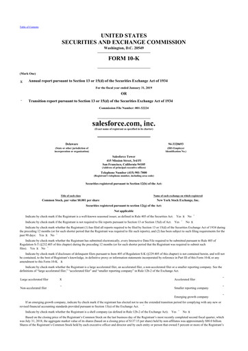 Thumbnail Salesforce 10-K Annual Report 2019