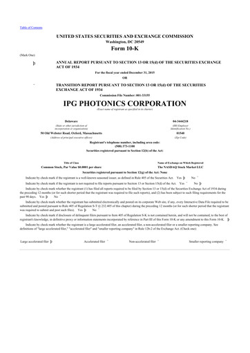 Thumbnail IPG Photonics 10-K Annual Report 2015
