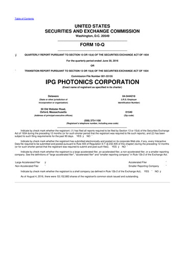 Thumbnail IPG Photonics 10-Q Quarterly Report FY2016 