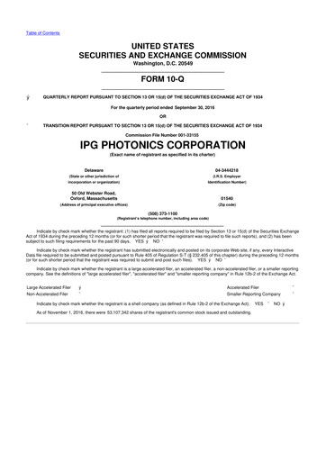 Thumbnail IPG Photonics 10-Q Quarterly Report FY2016 