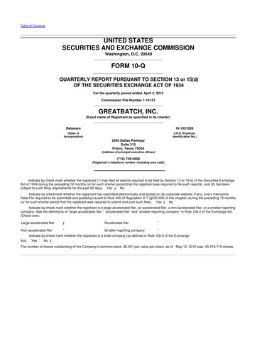Miniature Integer Holdings
 10-Q Rapport trimestriel 2015 