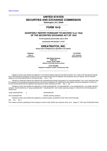 Miniature Integer Holdings
 10-Q Rapport trimestriel 2015 