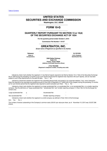 Miniature Integer Holdings
 10-Q Rapport trimestriel 2015 
