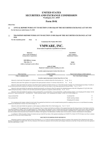 Thumbnail Vmware 10-K Annual Report 2020