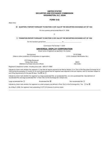 Vorschaubild Universal Display Corporation
 10-Q Quartalsbericht  