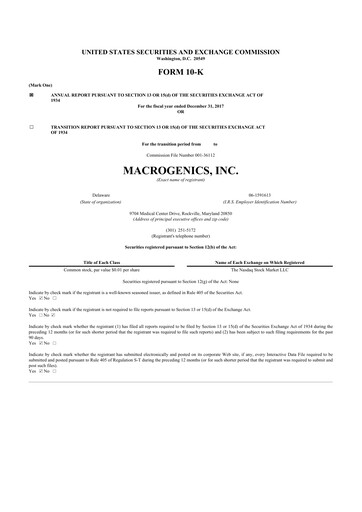 Thumbnail MacroGenics 10-K Annual Report 2017